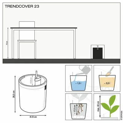 LECHUZA Jardinière TRENDCOVER 23 Felt ALL-IN-ONE Gris clair 3 LECHUZA Jardinière TRENDCOVER 23 Felt ALL-IN-ONE Gris clair – Image 3